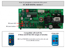 Download Instruction Manuals Nice