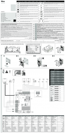 Pdf Manual For Chamberlain Other 4200c Garage Door Openers